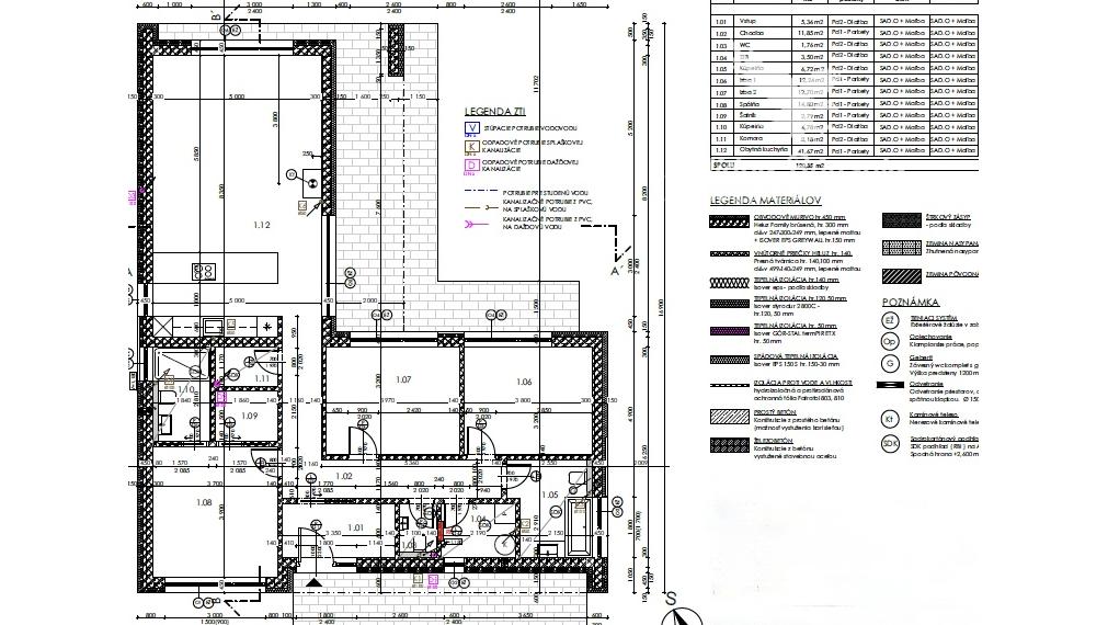 Predaj pozemkov s projektami pre stavebné povolenia v meste Krupina